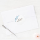 Search for fleur de lis pattern stickers Classic