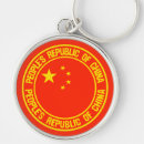 Recherche de chine porteclés Travel
