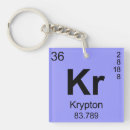 Search for periodic elements keychains Humour