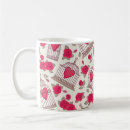 Search for birdcage mugs Background