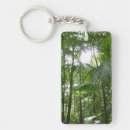 Search for sunlight keychains Forest