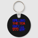 Search for 1773 keychains Murica