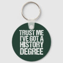 Search for degree keychains Funny