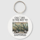 Search for motorhome keychains Rving