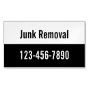 Recherche de magnétique cartes visite Marketing