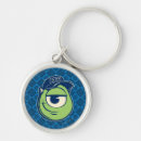 Recherche de monstre vert porteclés Mike wazowski