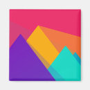 Search for pyramid kitchen dining Triangle