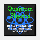 Search for physics magnets Science