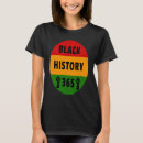 Search for black power fist tshirts History