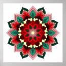 Recherche de jolis motifs posters Fleurs