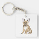 Search for french bulldog keychains Animal
