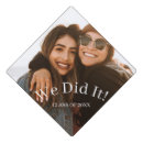 Recherche de photo casquettes Amis