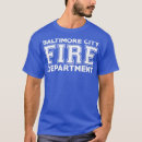Recherche de firefighter clothing Département