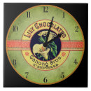 Recherche de horloge carreaux Victorien