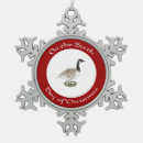 Search for geese ornaments Canada goose