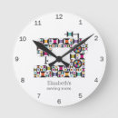 Recherche de sewing clocks Tailor