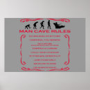 Search for man cave posters Beer