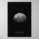 Recherche de planète terrestre posters Planètes