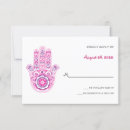 Recherche de hamsa invitations Réponse