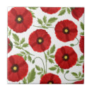 Recherche de motif textile carreaux Pavot