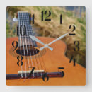 Recherche de guitare horloges Acoustique