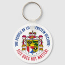 Recherche de coat of arms porteclés Europe