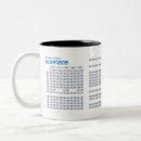 Search for japanese hiragana mugs Language