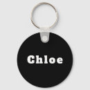 Recherche de chloe Nom
