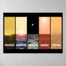 Search for mars posters Earth