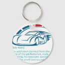 Search for definition of love keychains Carguygift