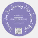 Search for special thanks stickers Birthday