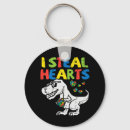 Search for steals keychains Kids