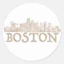 Search for boston city skyline stickers America