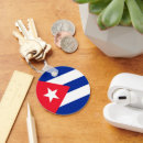Search for cuba flag keychains Havana