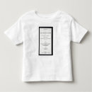 Search for cherokee nation tshirts America