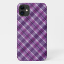 Recherche de flanelle iphone coques Tissu