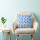 Search for french toile pillows Vintage