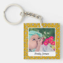 Search for yellow flowers keychains Pattern