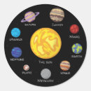 Search for solar system stickers Outer space