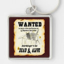 Search for quantum physics keychains Cat