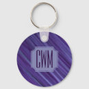 Search for passion keychains Abstract