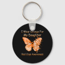 Search for i wear orange for my keychains November