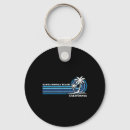 Search for time energy keychains Fun in the sun