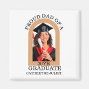 Recherche de arche magnets Diplômé