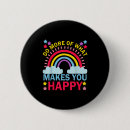 Search for the of making drinks buttons Happy