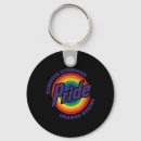 Search for remover keychains Election