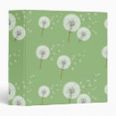 Search for dandelion binders Beauty