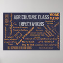 Search for teachers rules classroom posters Expectations