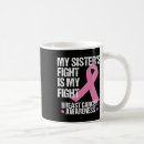 Search for beat cancer mugs Charity