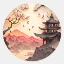 Search for scenes stickers Landscape